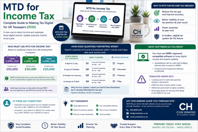 mtd for income tax complete guide uk taxpayers 2026.webp